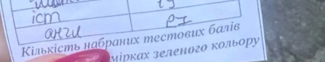 Офіційний бланк результатів НМТ з англійської мови в руках учениці
